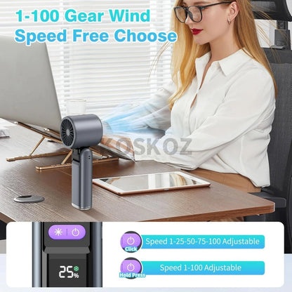 Mini Power- Handheld Fan