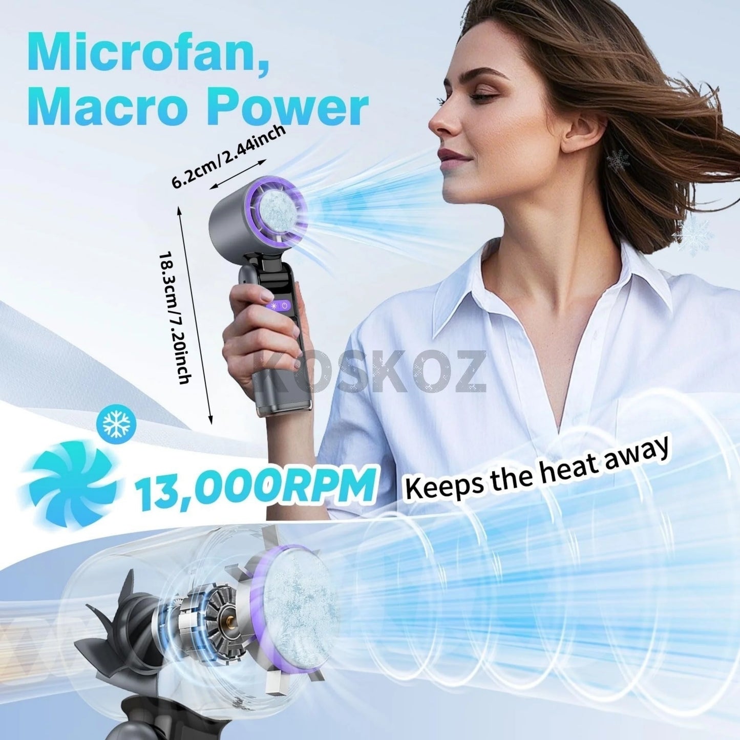 Mini Power- Handheld Fan