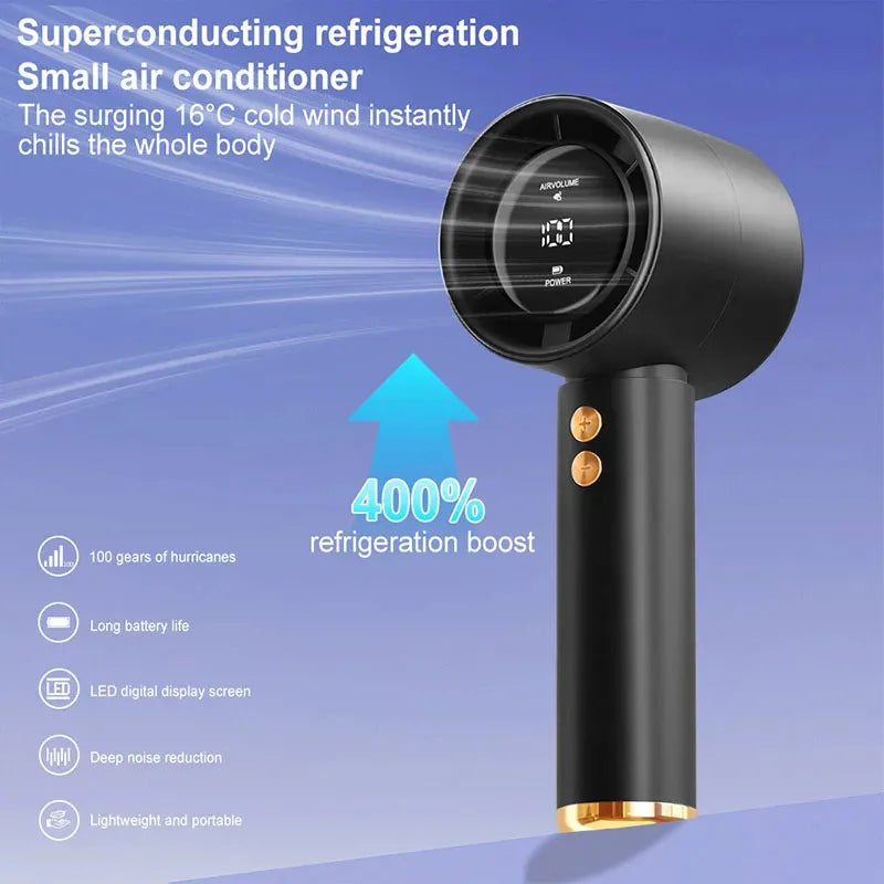 Mini Portable Fan